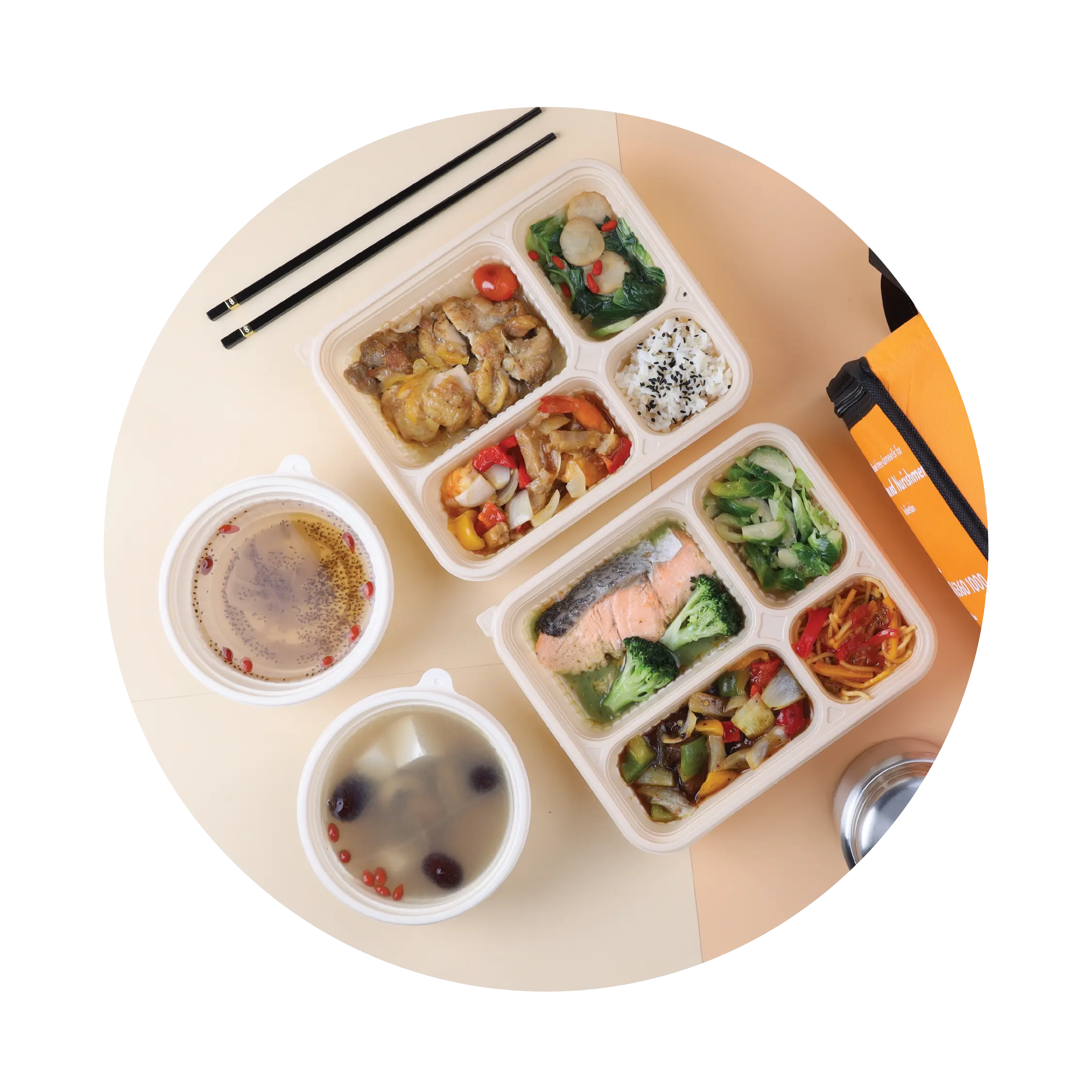 Image 42: Dietitian Guided Menu